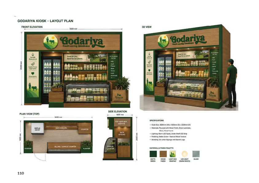 Godariya storefront elevation